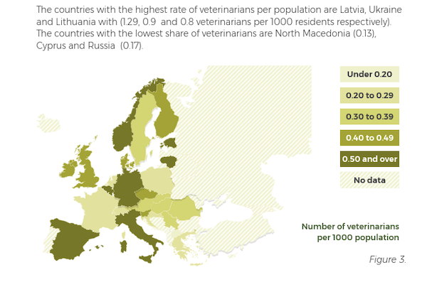 harta veterinari la nivel european