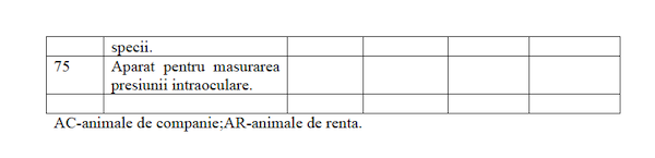 dotari spital veterinar 4