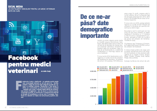 facebook veterinarul business nr 4