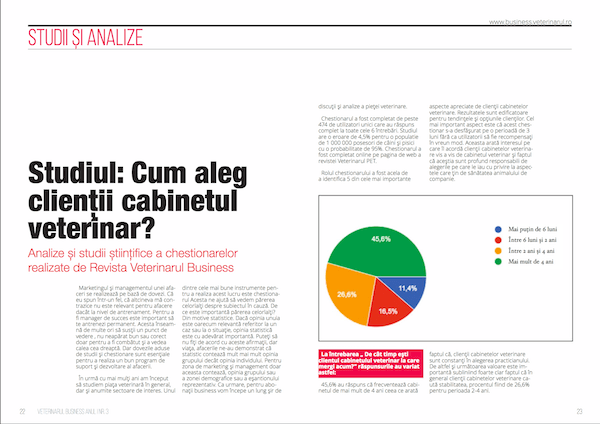 studii veterinarul business nr 4