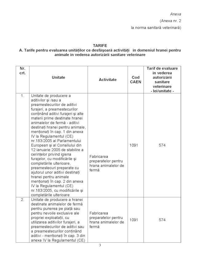 3. modif.  Ordinul nr. 109 2010 33374ro Page 3