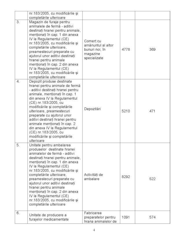 3. modif.  Ordinul nr. 109 2010 33374ro Page 4