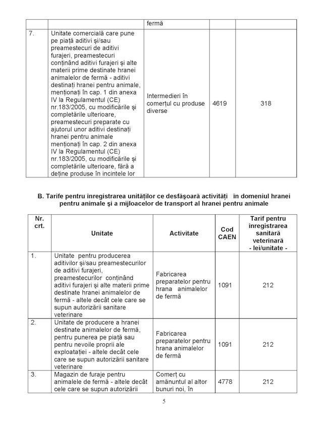 3. modif.  Ordinul nr. 109 2010 33374ro Page 5