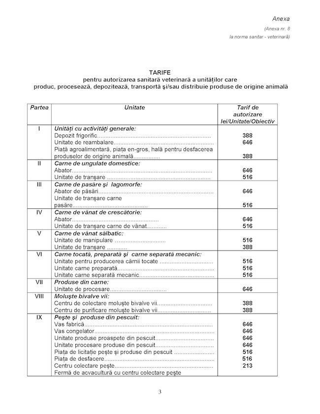 4. modif. Ordinul 57 din 2010 33375ro mic Page 3
