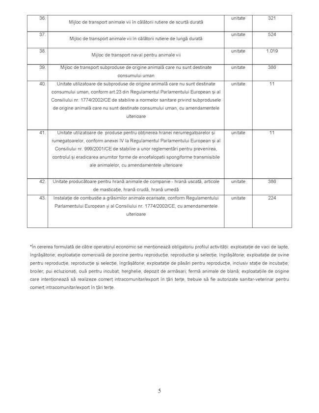 5. modif. Ordinul 16  2010 33376ro Page 5