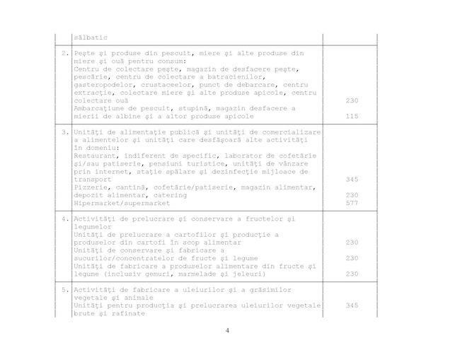 6. Ordinul nr. 111 2008 33377ro Page 4