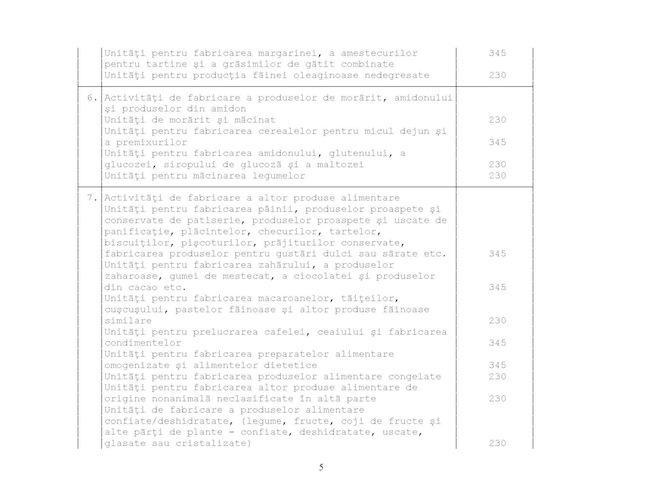 6. Ordinul nr. 111 2008 33377ro Page 5